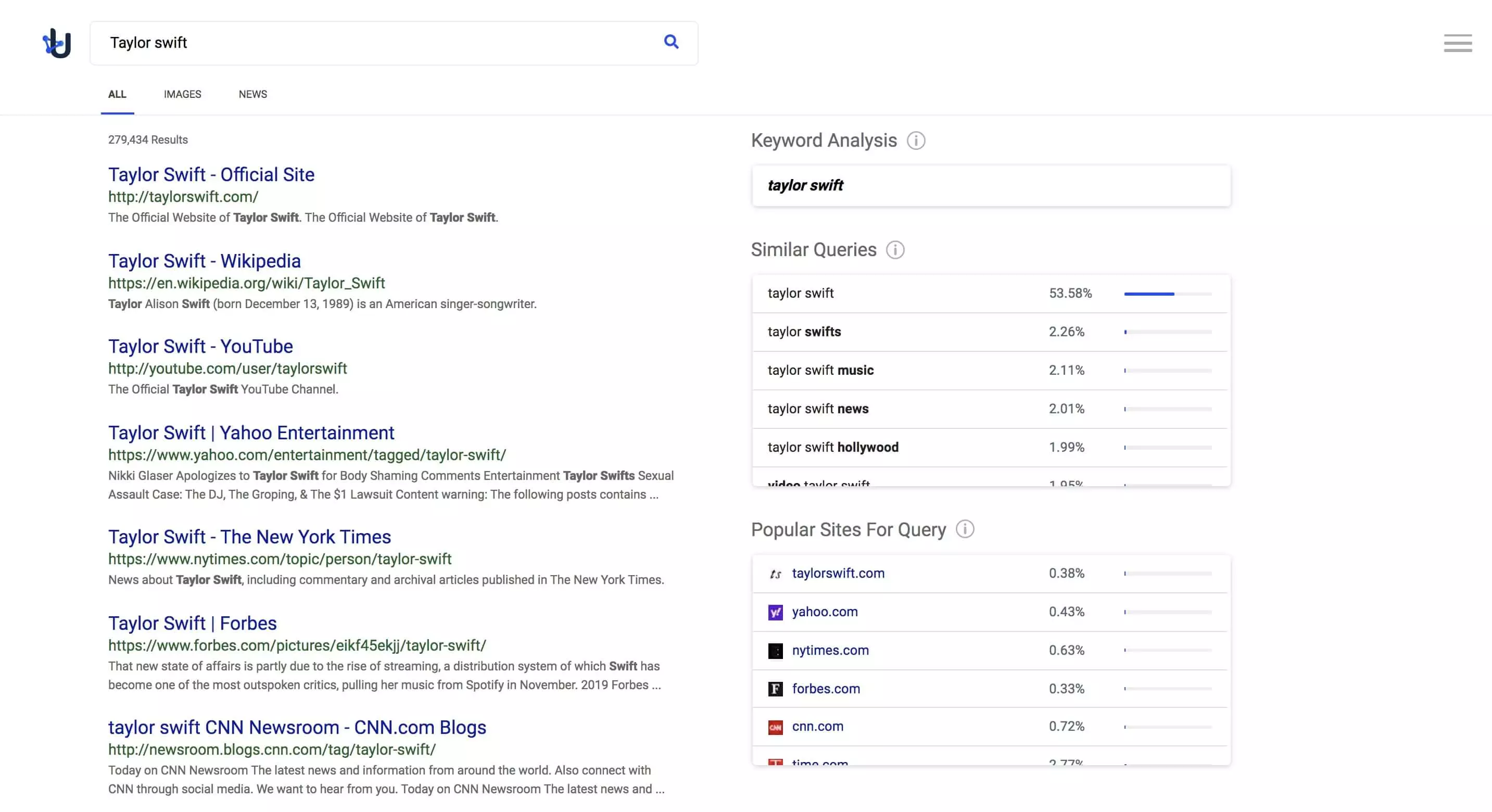 Google Search Pyography What Google is Hiding from You - Usearch