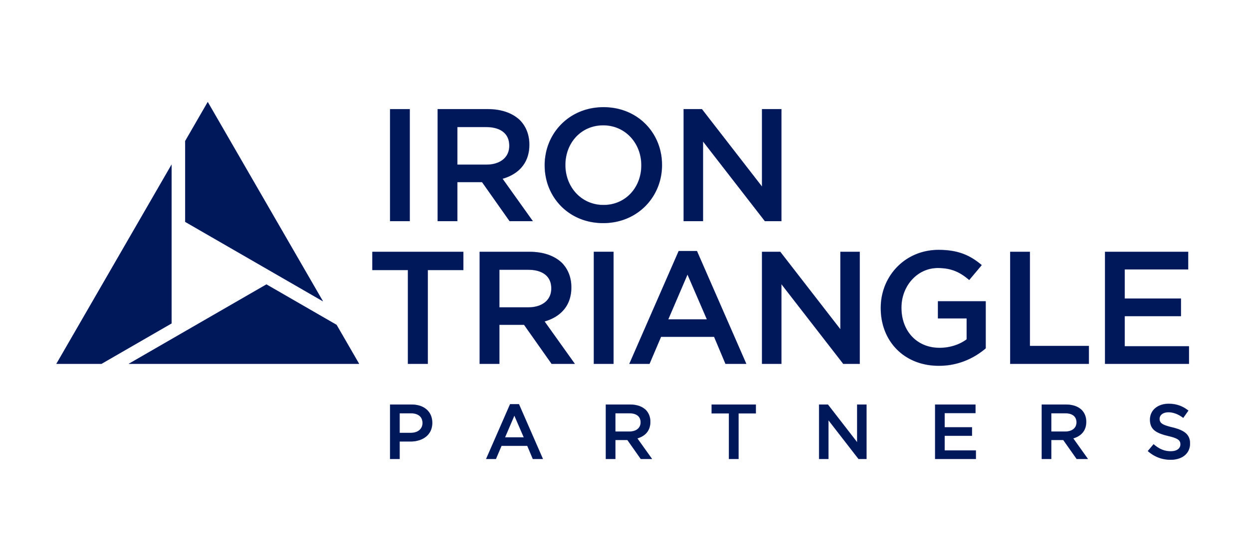 Iron Triangle Partners - News, Mergers and Acquisitions, Locations and ...